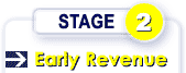 Company's Stage of Development - Stage 2